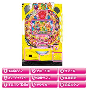 初心者向けパチンコの遊び方ガイド