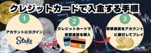 簡単に匿名で預金できる